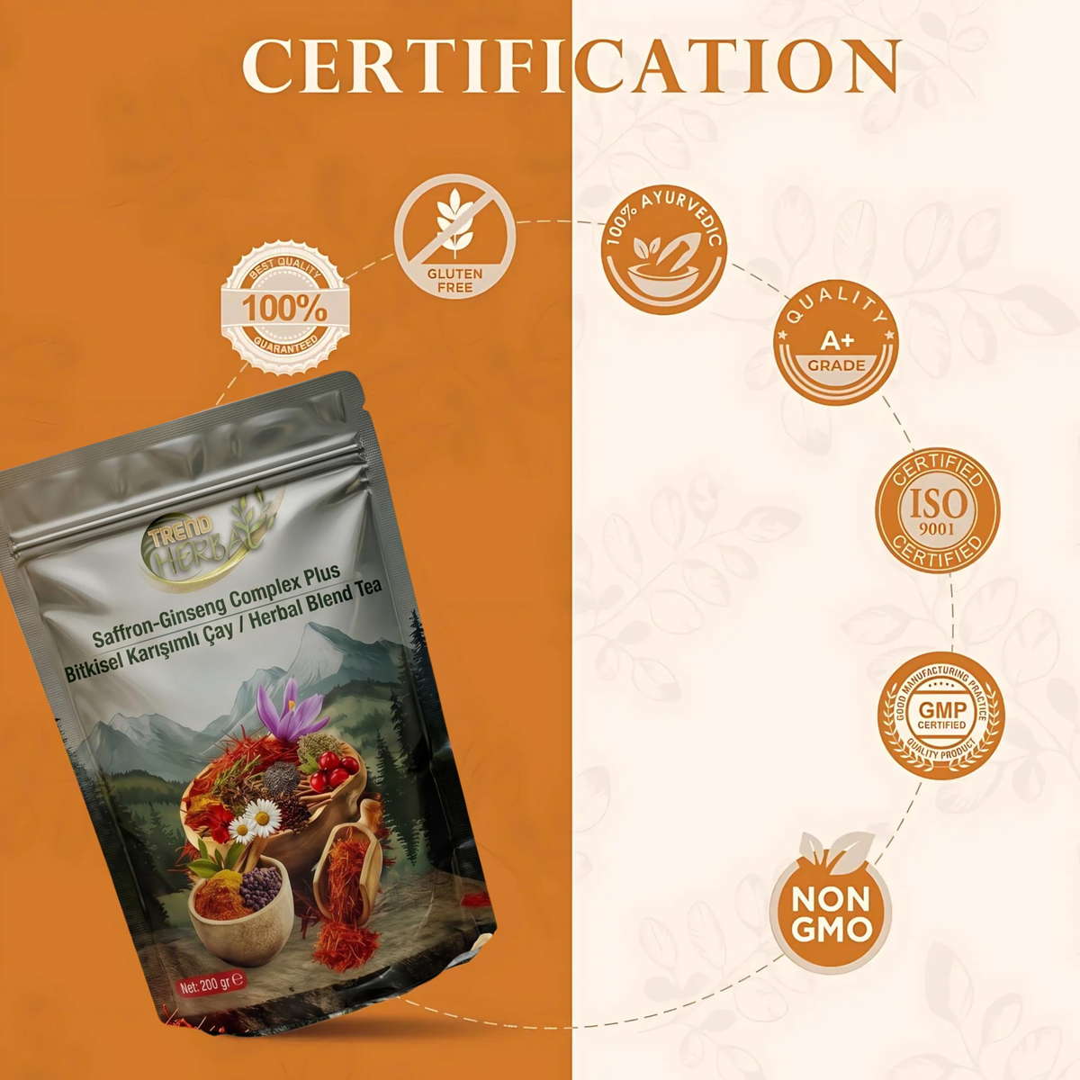TrendHerbal - Saffron Ginseng