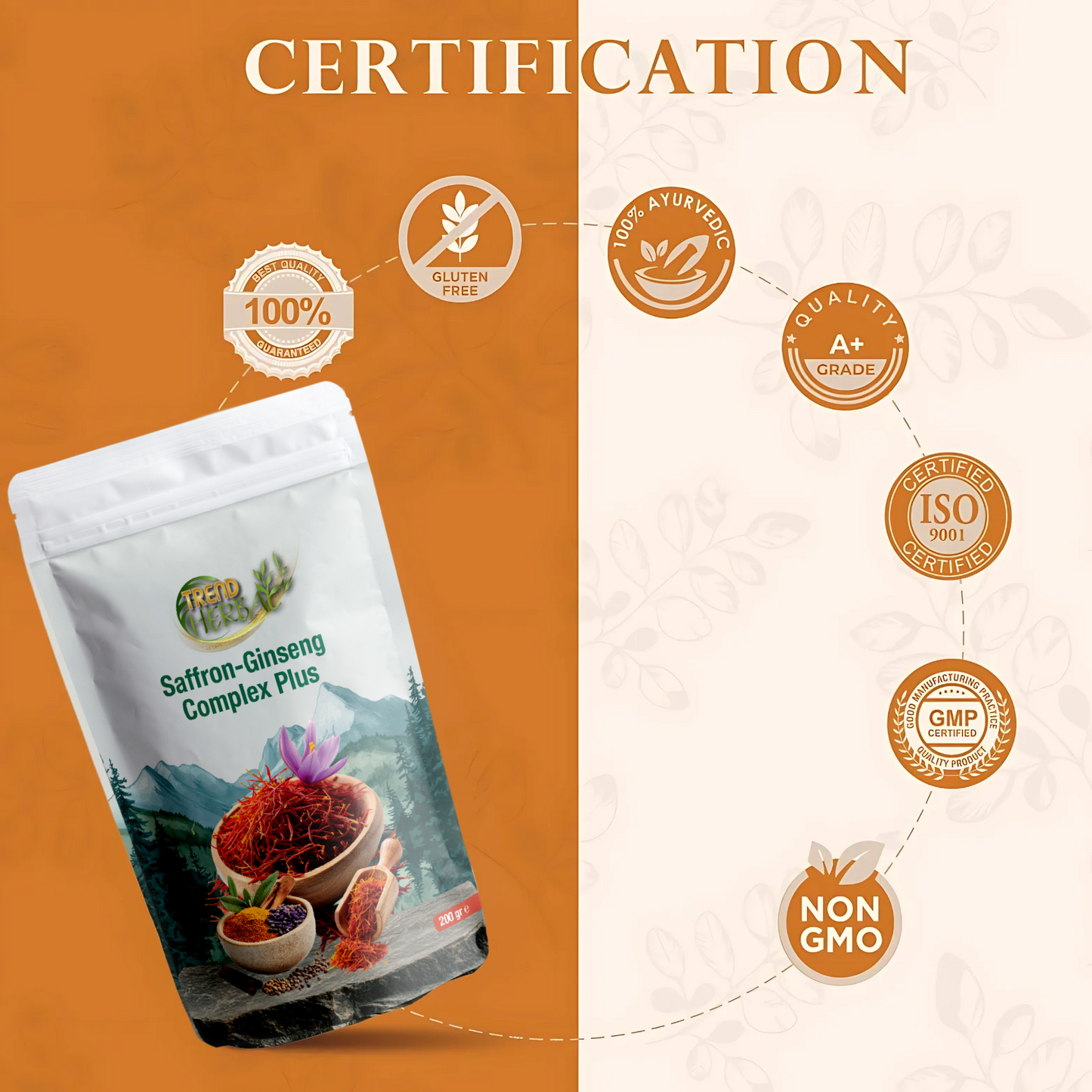 TrendHerbal - Saffron Ginseng